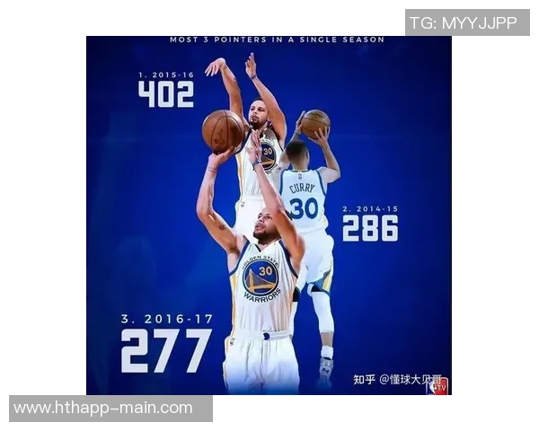 库里追平历史纪录即将迎来第14个赛季GDP组合再度霸榜传奇之路