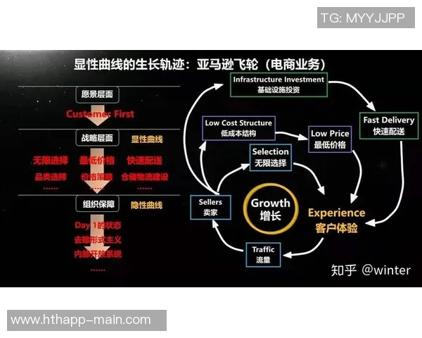 大洛回忆布登的支持与机会改变了我的职业生涯轨迹